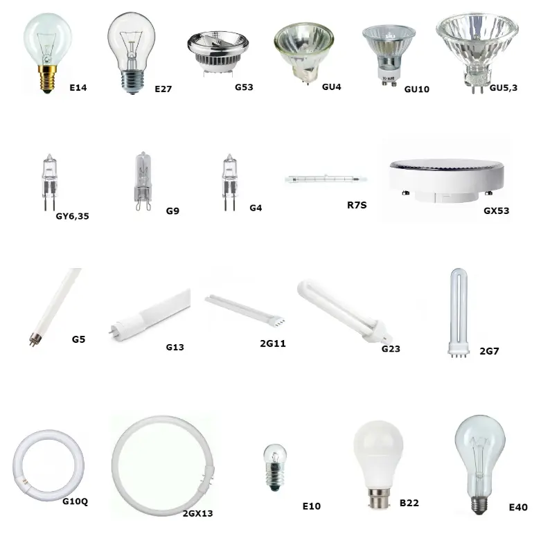 Lights Bulb Bases-20240312115528321.webp